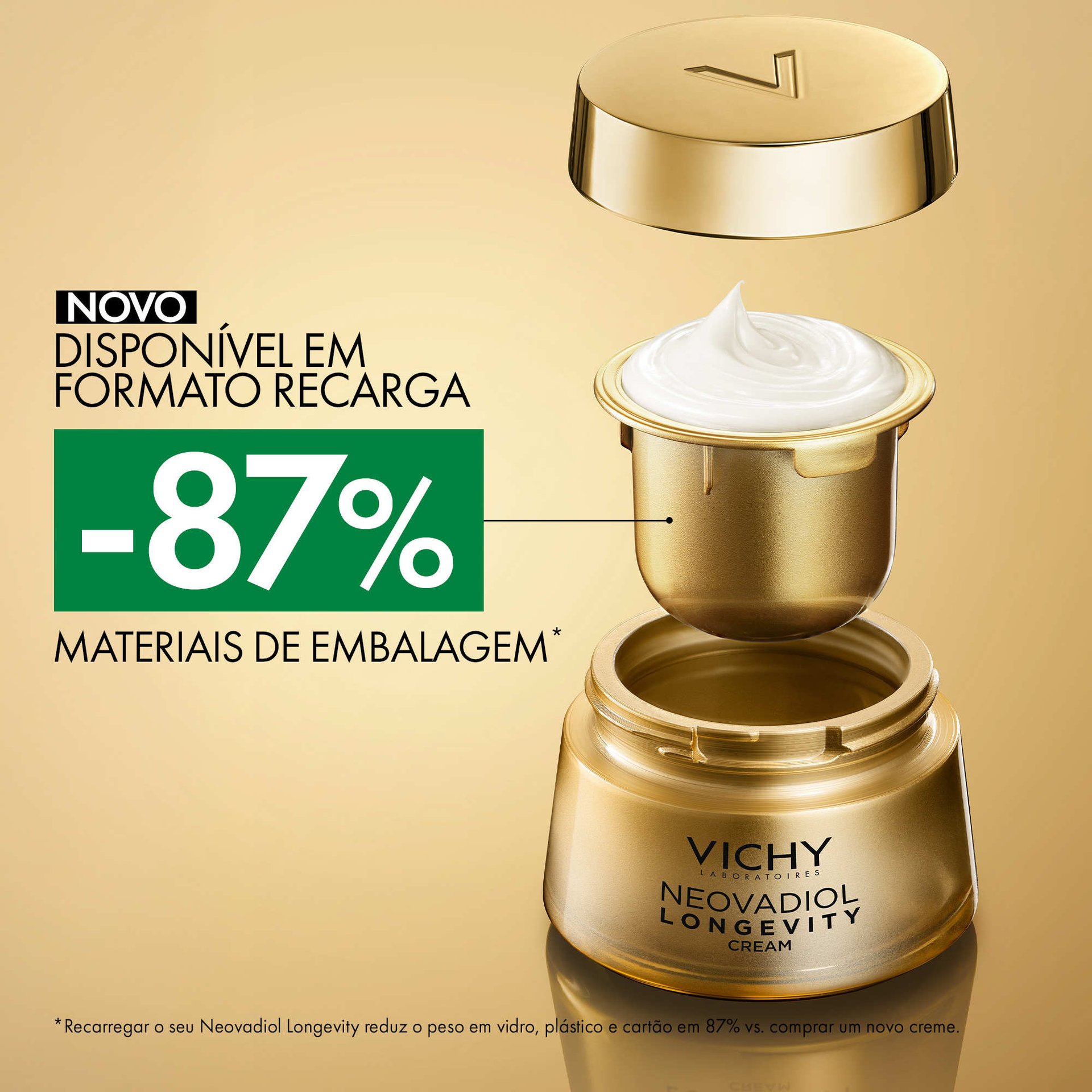 neovadiol longevity creme volumizador
